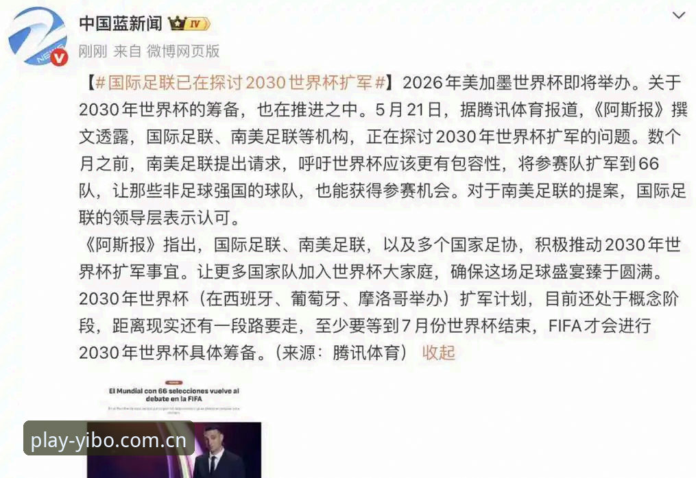 2030世界杯扩军66队全面评测：中国男足能否搭上全球足球盛宴快车？